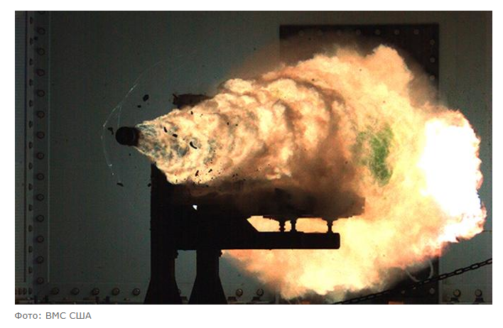 Рельсотрон КНР: Китай сделал то, что не смогли американцы