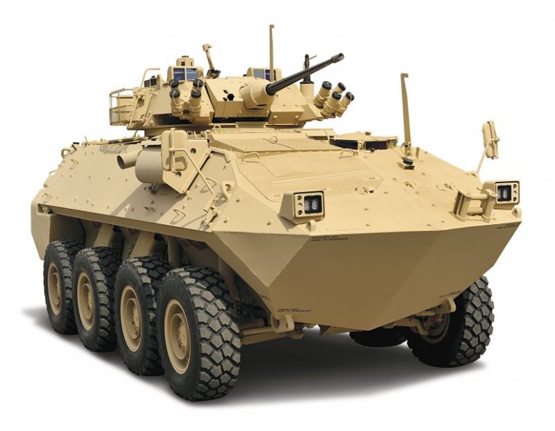  Stryker  ?