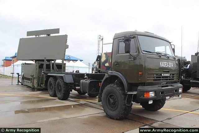     GM-400  Thales Raytheon Systems